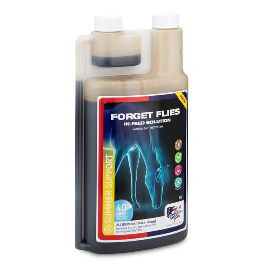 FORGET FLIES SOLUTION - Image 2